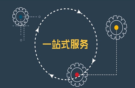 品牌營銷網站